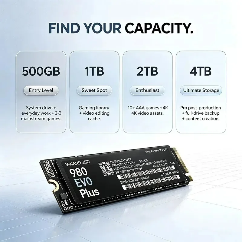 980 EVO Plus M.2 2280 NVMe PCI - M.2 Nvme 4Tb Pcie 4.0 Ssd recensione e prezzo
