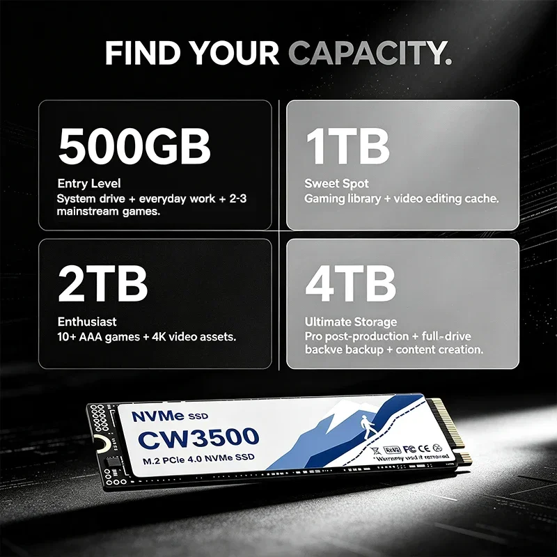 CW3500 500GB 1TB 2TB 4TB SSD M - M.2 Nvme 4Tb Pcie 4.0 Ssd recensione e prezzo